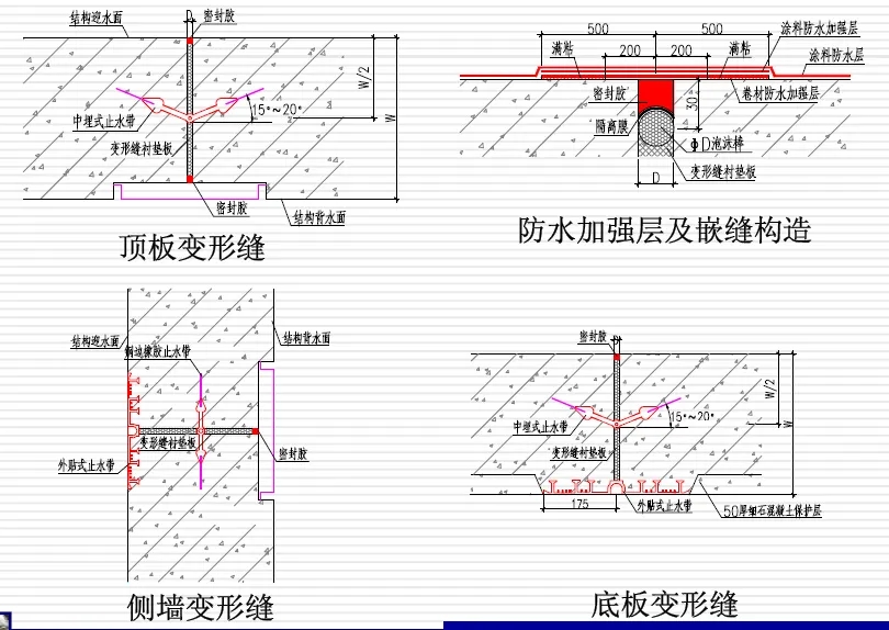 虎丘变形缝防水